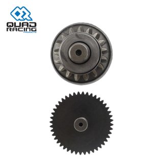 QR Starter Motor Bendix Can-Am Outlander 450