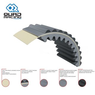 Drive Belt QR Segway Villain SX10 Fugleman UT10
